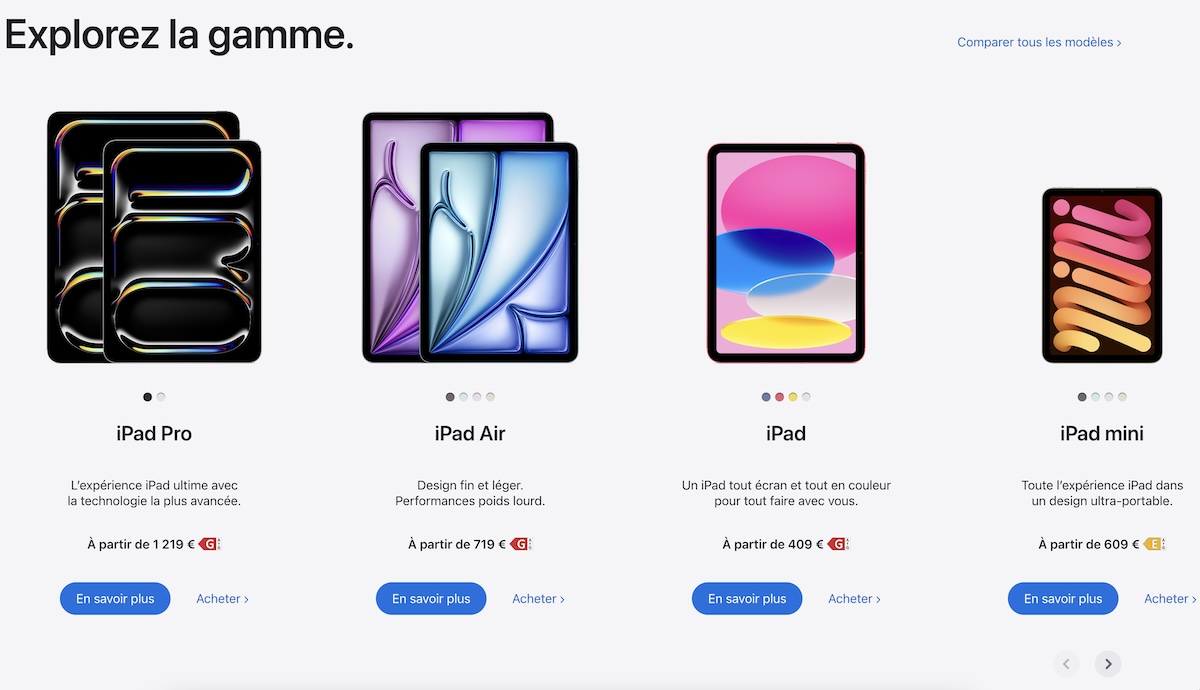 Novità Apple: miglioramento del Wifi 6E su iPad e Mac